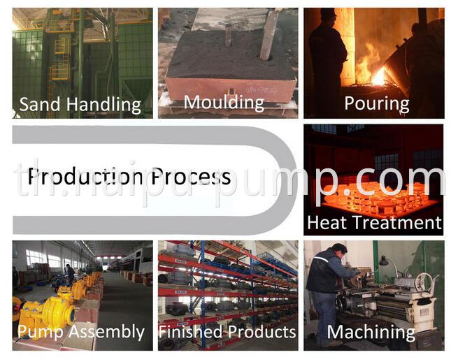 production process